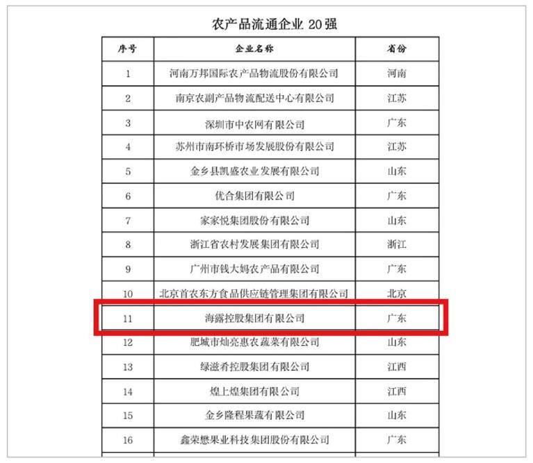 1-221226095510639 首页- k8凯发集团中国官方网站