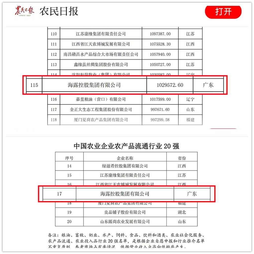 1-231221210Q4R3 首页- k8凯发集团中国官方网站